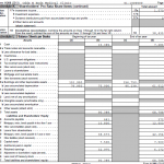 Financial Statement vs Tax Return Balance Sheet