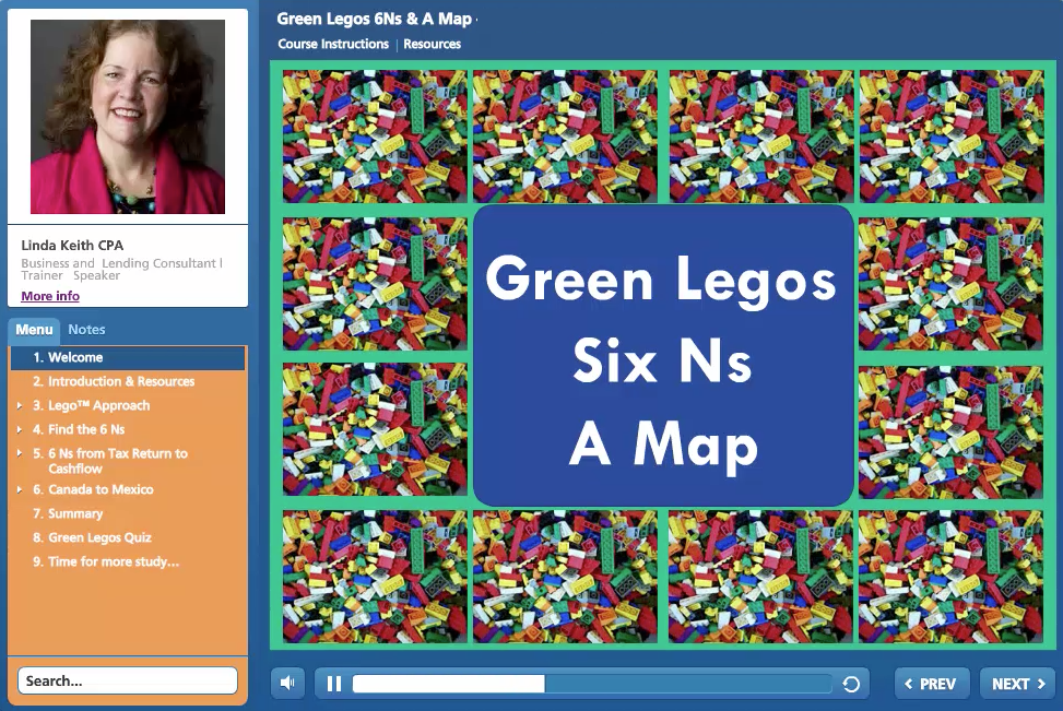 Green Legos: Six Ns and a Map